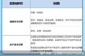 三菱汽车退款多少