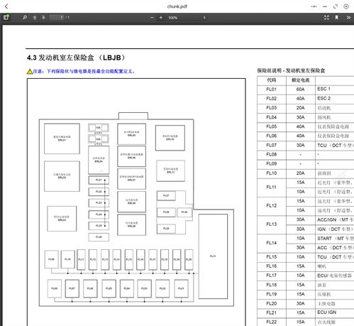 修汽车电路收费多少