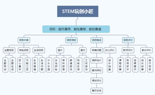 代表建议在全国推行春秋假