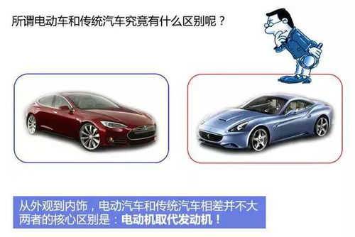 汽车的混合比是多少 汽车的混合比是多少