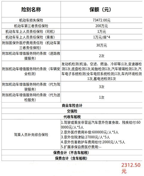 汽车商业保险多少钱