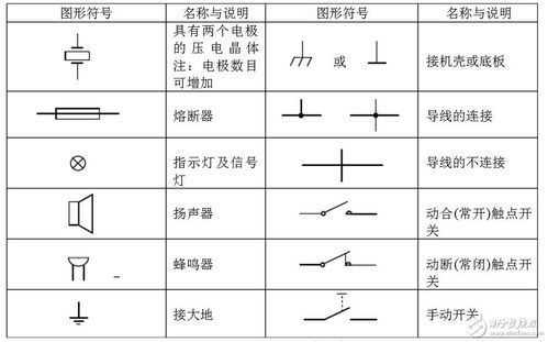 汽车蜂鸣器电阻值多少