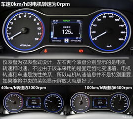 汽车耗能多少算好