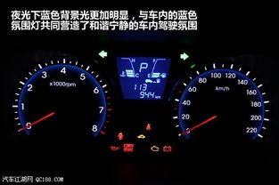 汽车仪表多少钱