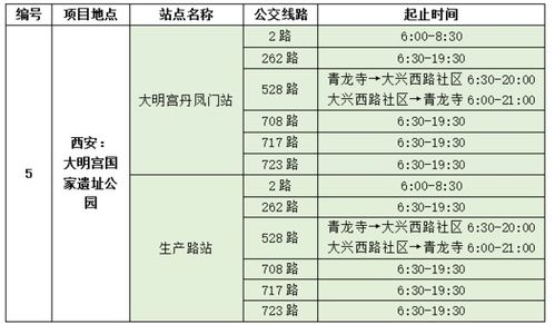汽车购置发票开多少保险