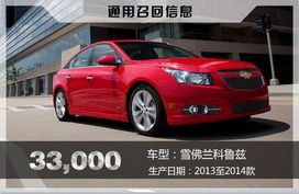 美国召回多少车型汽车
