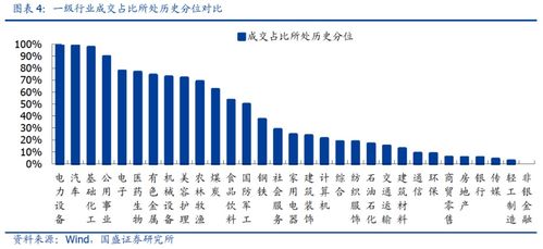 汽车电池峰值多少是正常