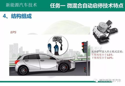 混合动力汽车贵多少