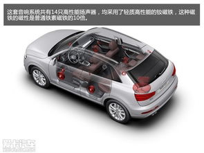 世纪汽车音响排名多少 世纪汽车音响排名多少