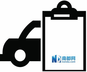 广州汽车年审需要多少钱