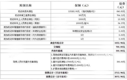 汽车票保险多少钱