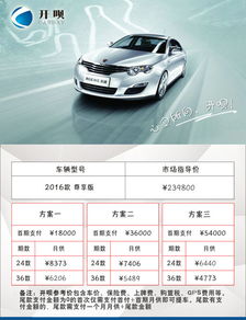 汽车的首付是多少