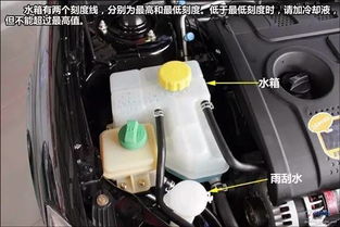 小汽车水箱风扇转速多少 小汽车水箱风扇转速多少