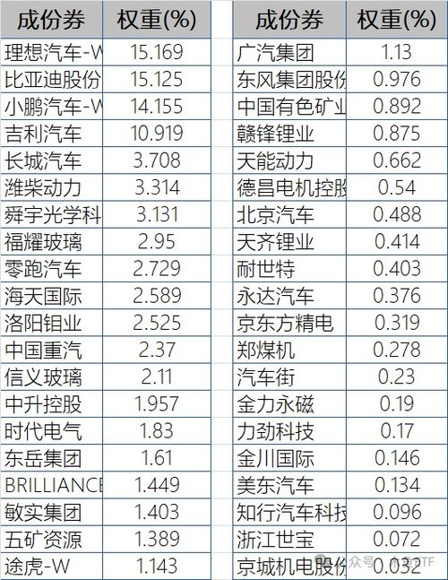 吉利汽车总资产是多少