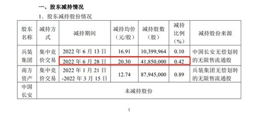 汽车损坏报销多少钱