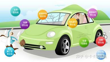 汽车全险多少