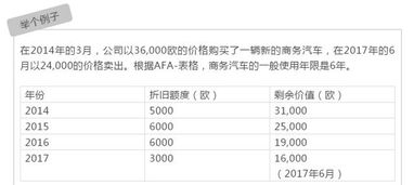 汽车多少年折旧 汽车多少年折旧