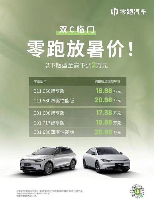 汽车品牌降价多少了