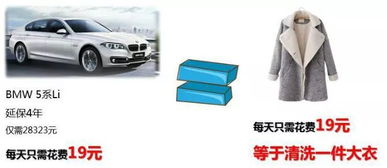 汽车延保 多少钱