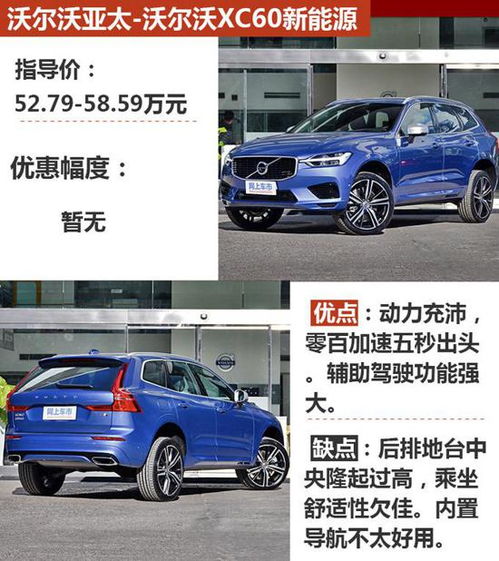 汽车加一次冷媒多少钱