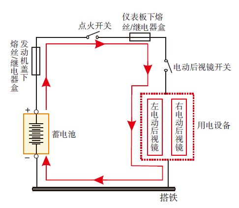 汽车电路有多少千瓦