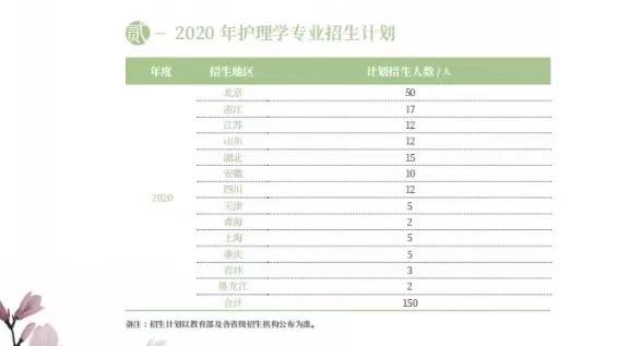 汽车雷达线间隔多少米 汽车雷达线间隔多少米