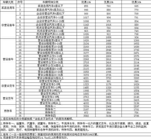 汽车指标多少钱 汽车指标多少钱