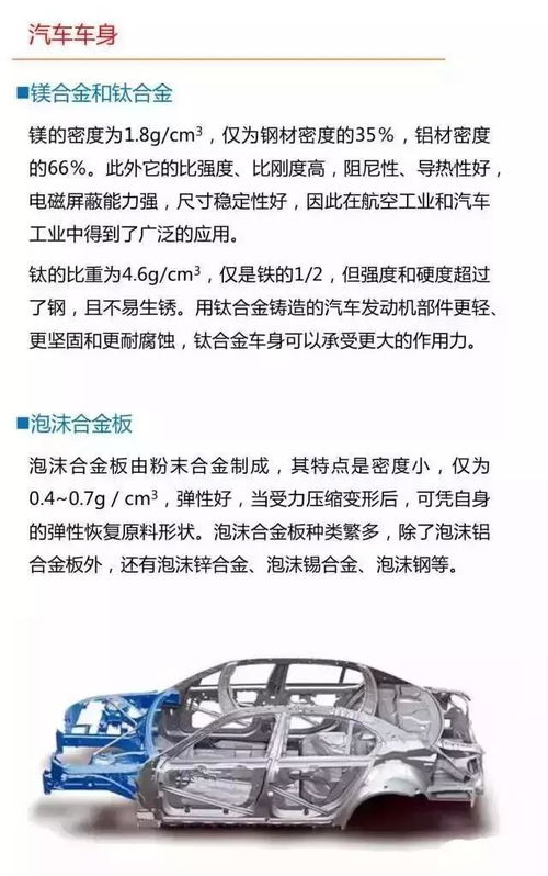 汽车油蜡分为多少层次