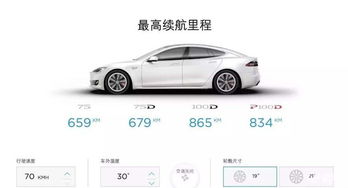 汽车单次里程最少是多少