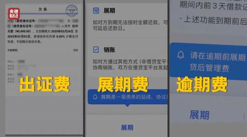 电子签高利贷放款人竟不是活人