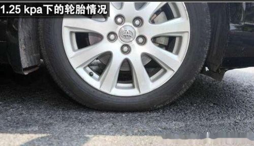汽车前侧胎压多少正常
