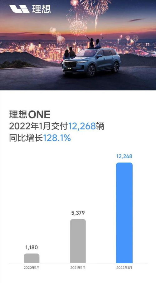 理想汽车限速设置多少 理想汽车限速设置多少