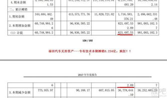 汽车最低折旧多少年