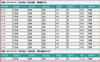 盐城到上海汽车多少钱