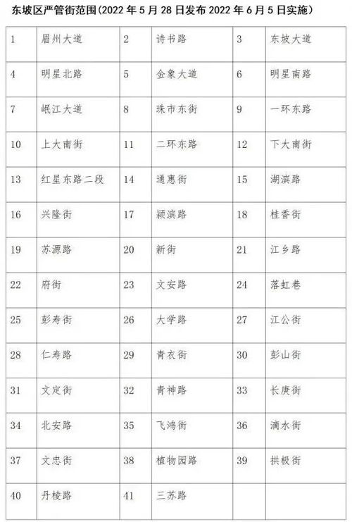 汽车扣分总共多少分