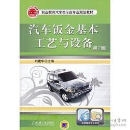 汽车钣金工资多少