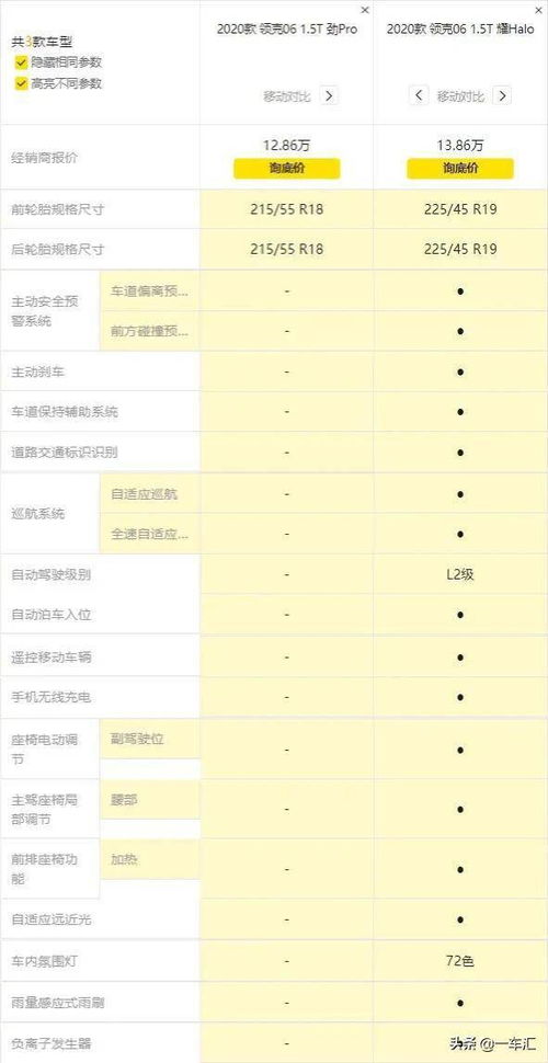 汽车坡道设置频段是多少 汽车坡道设置频段是多少