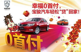 汽车首付多少合适