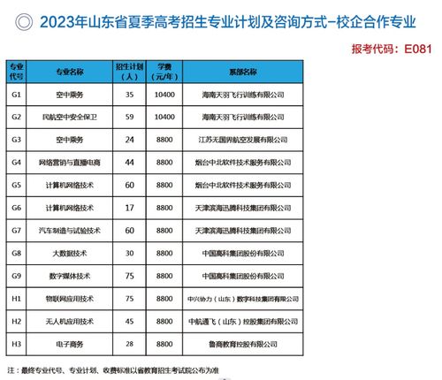 江西有多少汽车学校学费