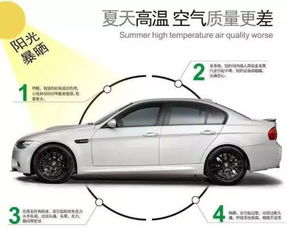 通州汽车除甲醛费用多少