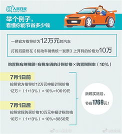 2019汽车购置税是多少