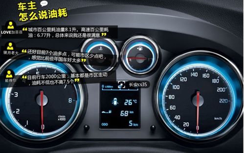汽车10个油相当于多少钱