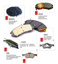 盘锦汽车刹车片价格多少
