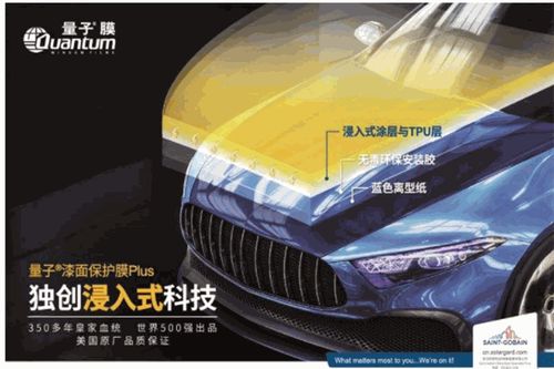 汽车量子膜多少钱 汽车量子膜多少钱