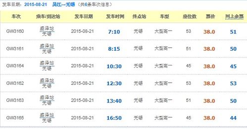 到的汽车票票价是多少 到的汽车票票价是多少