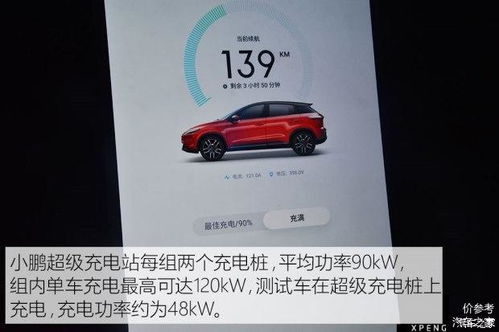 汽车均速多少