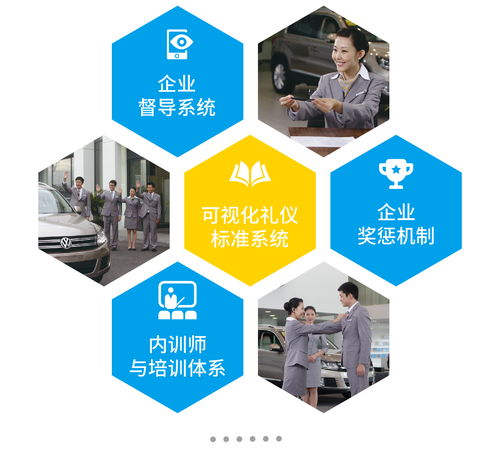 北京汽车礼仪培训多少钱 北京汽车礼仪培训多少钱