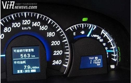 汽车co标准值是多少 汽车co标准值是多少