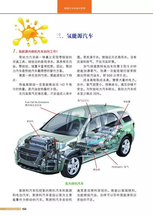 汽车构造多少