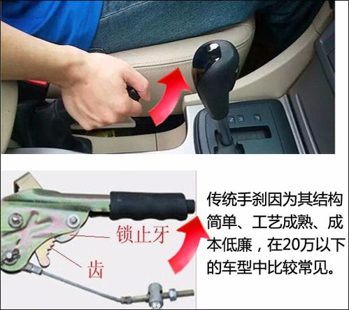 汽车手刹要踩多少公里